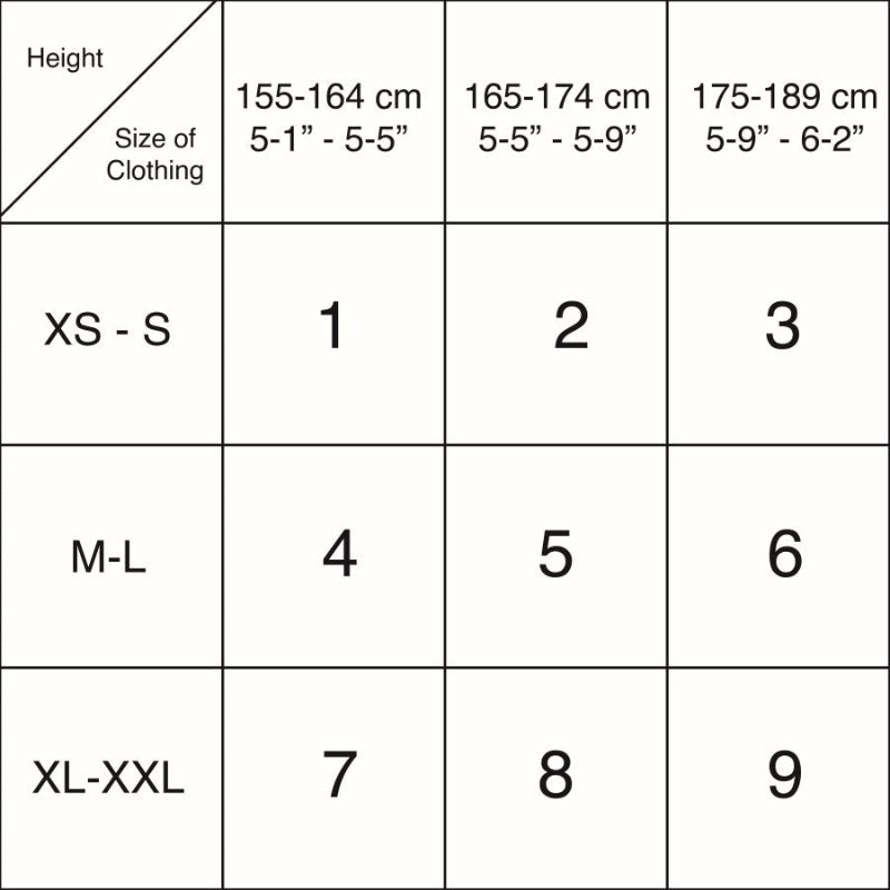 size chart camera 